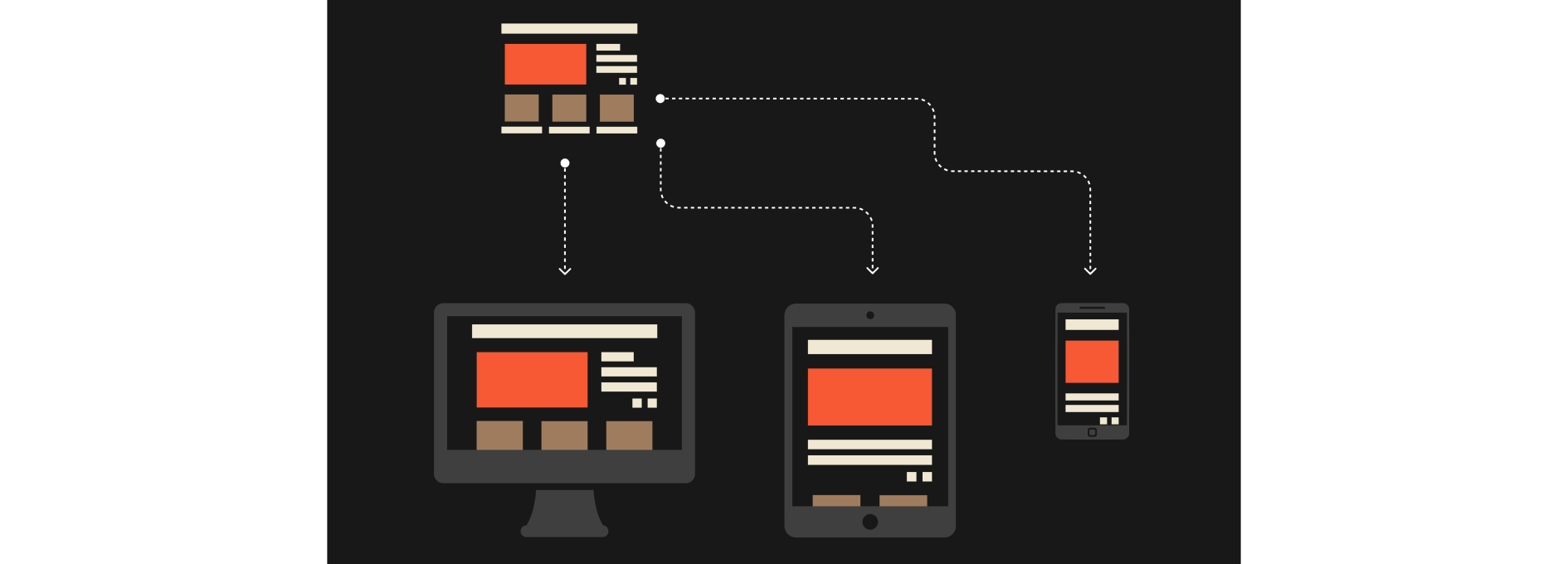 What is Responsive Design_